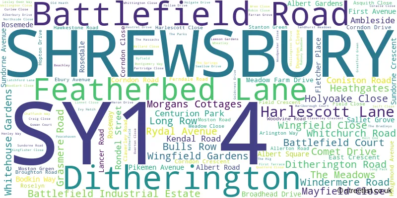A word cloud for the SY1 4 postcode